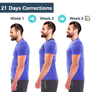 Happy Posture™ Corrector for Men and Women